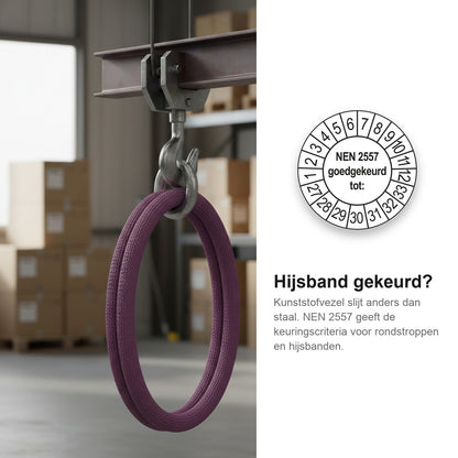 sfeerbeeld NEN 2557 Goedgekeurd tot Wit