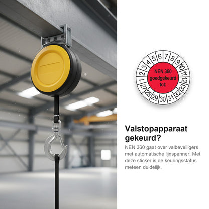 sfeerbeeld NEN 360 Goedgekeurd tot Rood