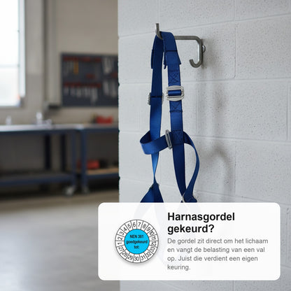 sfeerbeeld NEN 361 Goedgekeurd tot Blauw
