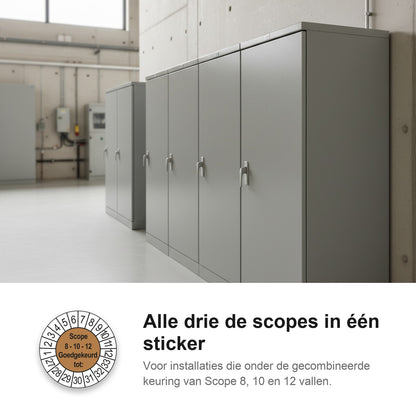 sfeerbeeld SCIOS Scope 8/10/12 Goedgekeurd tot Bruin