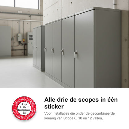 sfeerbeeld SCIOS Scope 8/10/12 Goedgekeurd tot Buiten Rood