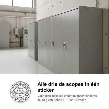 sfeerbeeld SCIOS Scope 8/10/12 Goedgekeurd tot Wit